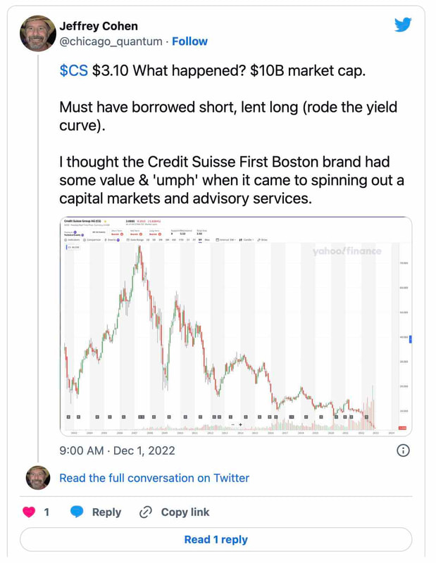 Tweet about Credit Suisse from Jeffrey Cohen